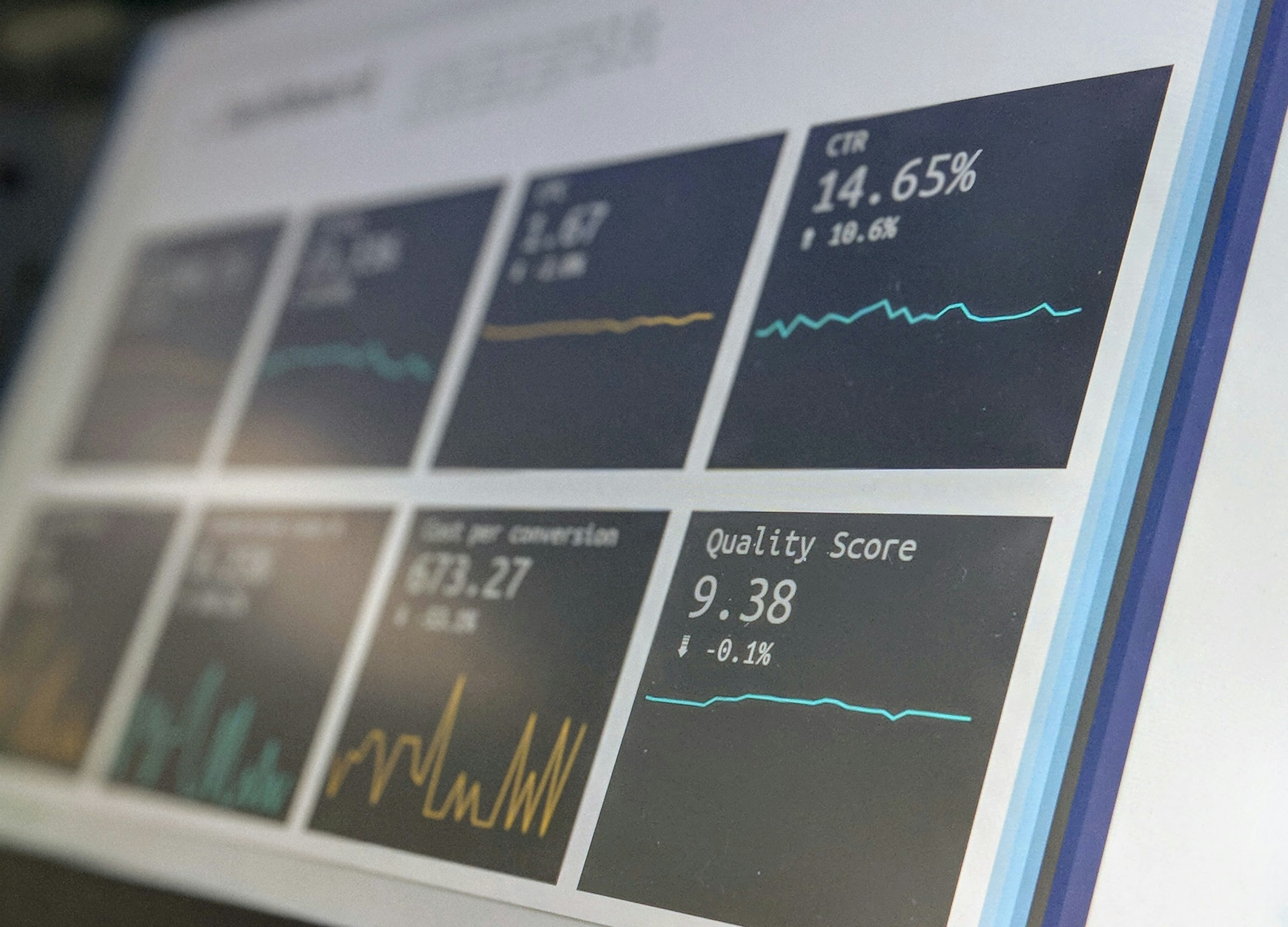 KI-Investition ohne messbaren ROI: