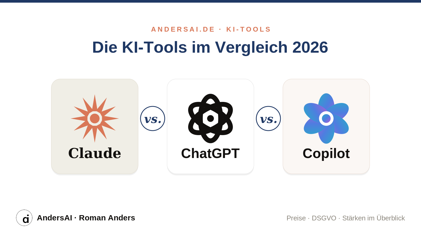 ChatGPT vs. Claude vs. Copilot: Vergleich der drei KI-Tools für Unternehmen 2026