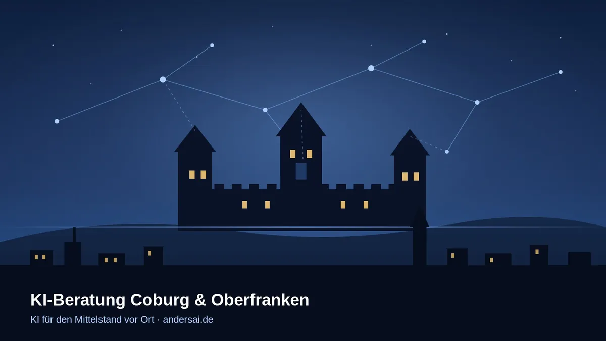 KI-Beratung Coburg: Blick auf die Veste Coburg als Symbol für KI im oberfränkischen Mittelstand