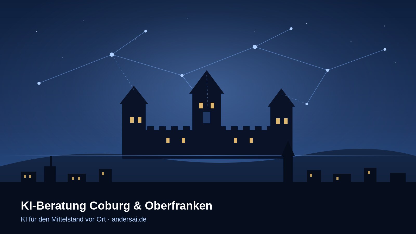 KI-Beratung Coburg: Blick auf die Veste Coburg als Symbol für KI im oberfränkischen Mittelstand
